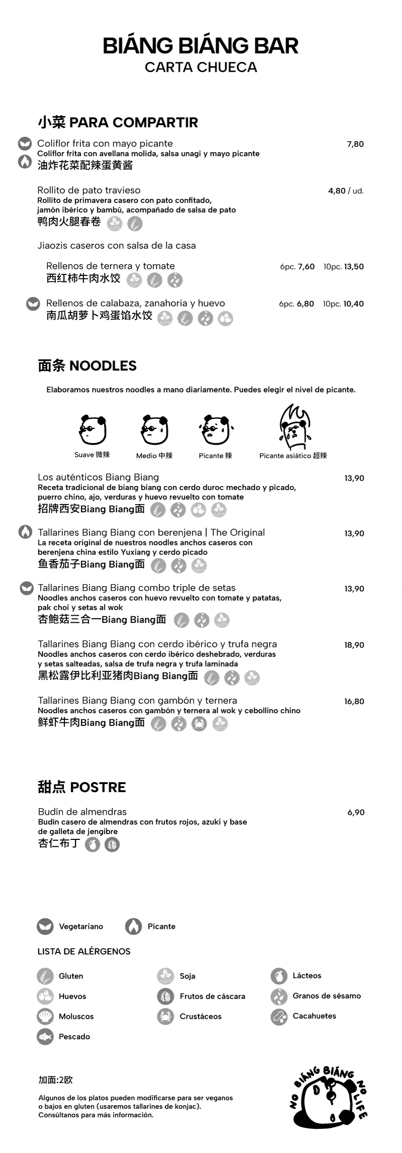 Carta chueca marzo 2026